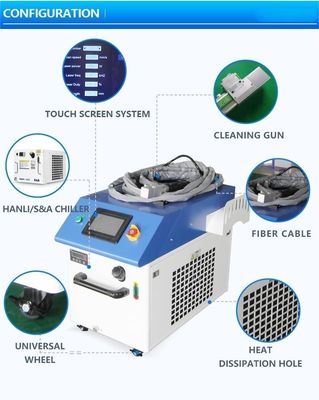 1000W 1500W 2000W 3000W Pulizzatore a laser a fibra Rimozione della ruggine con sistema di controllo PLC